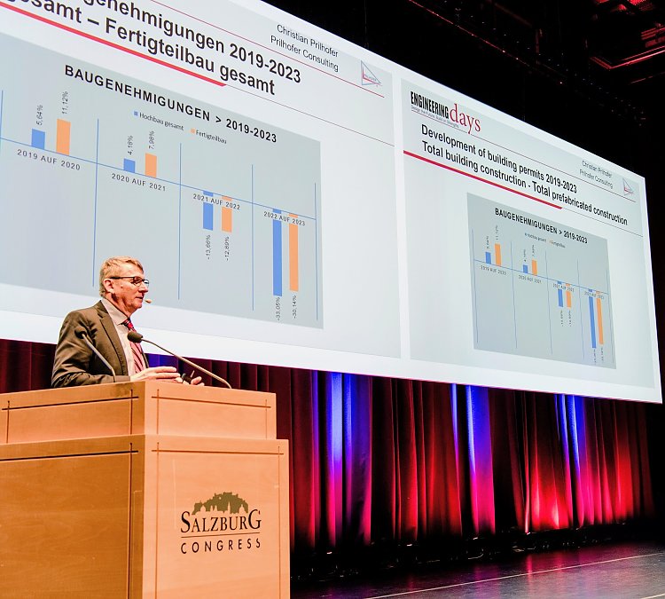 Presentation C. Prilhofer