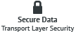 Secure Data - Transport Layer Security